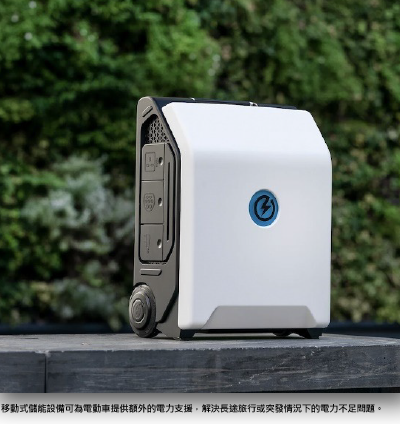 移動式儲能設備可為電動車提供額外的電力支援，解決長途旅行或突發情況下的電力不足問題。
